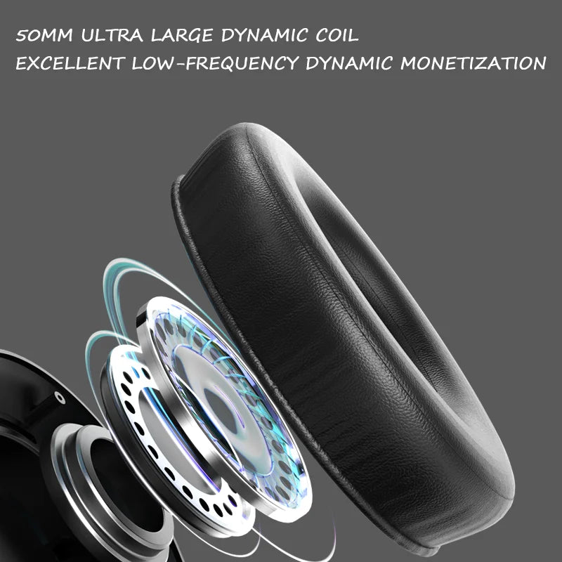 Casque Bluetooth Sans Fil – Son Haute Qualité & Confort Absolu